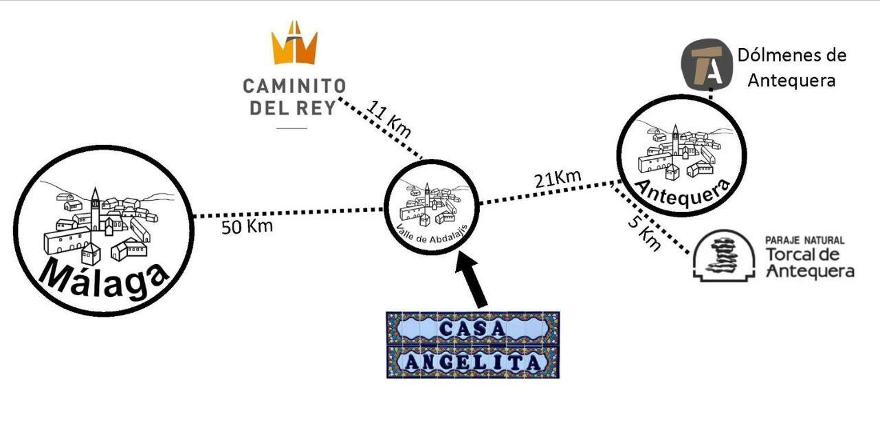 Casa Angelita Caminito Del Rey, Duplex Con Terraza En El Centro De Andalucia Pensionat Valle de Abdalagís Exteriör bild